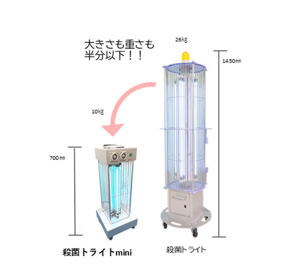 殺菌トライトmini