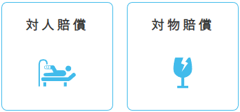 対人対物最大10億の賠責保険付き