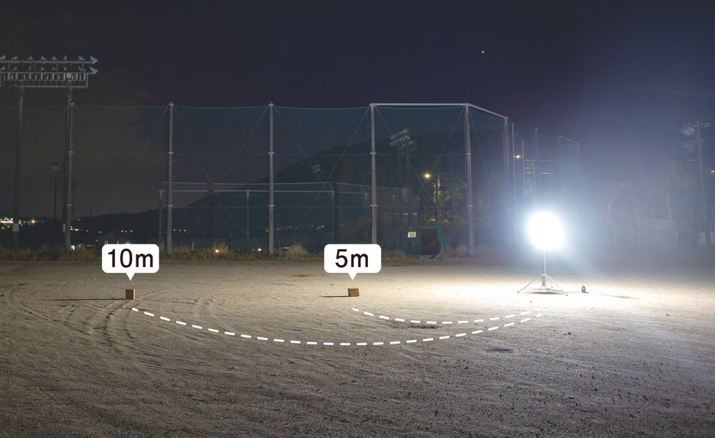光源から10m離れても、作業を行える明るさを確保 光源から10m離れても、作業を行える明るさを確保